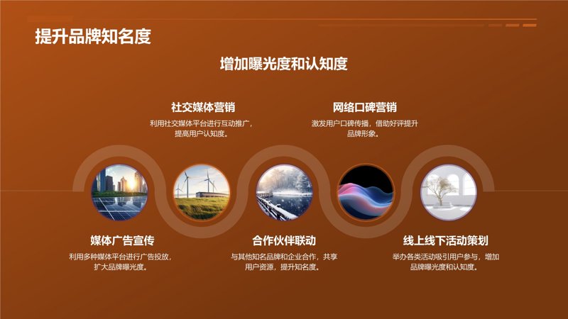 广告设计师证,如何顺利拿下?攻略大揭秘