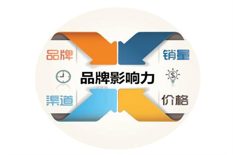 广告设计师证如何获取?一步步攻略