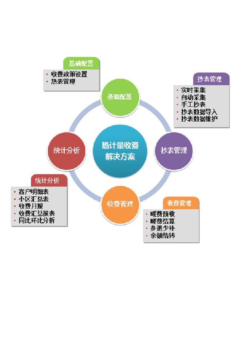 品牌推广经理的岗位职责有哪些?今天我们就来详细解析一下。