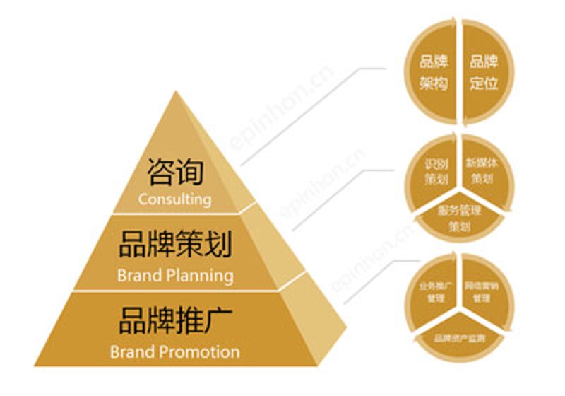 广告设计师证怎么考?一份合格的申请指南